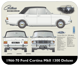 Ford Cortina MkII 1300 Deluxe 1966-70 Place Mat, Small